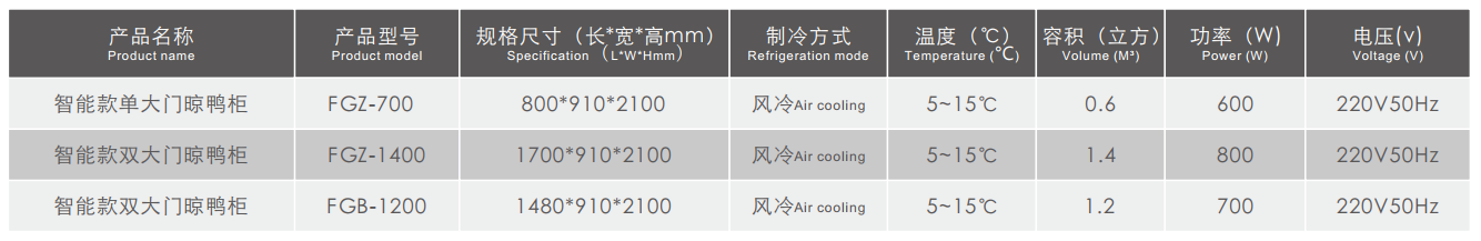 Duck drying cabinet - 6